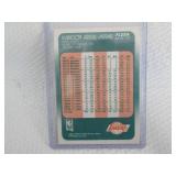 1988-89 Fleer Kareem Abdul-Jabbar C...