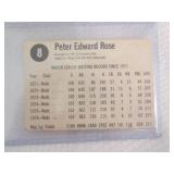 1977 Hostess Pete Rose Card...