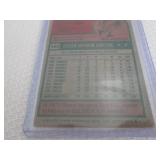 1975 Topps Steve Carlton Card...