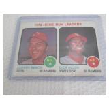 1973 Topps Johnny Bench Home Run Le...