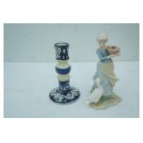 Porcelain Figurine-Lladro Style, Talavera Syly Candlestick Holder