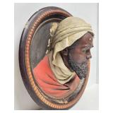 Wonderful Large Heavy Antique Three Dimensional Wall Bust Sculpture of a Man