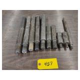 Core Bit Extensions...