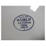 Plates and Coffee Cups