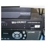 Miscellaneous AV Items