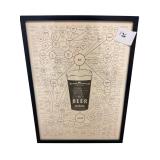 wall art beer picture