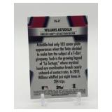 2020 Topps Chrome - Future Stars Willians Astudillo Rookie Card Insert Minnesota Twins