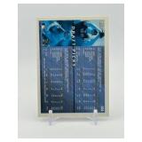 1998 Topps Draft Picks Michael Cuddyer Rookie Card Minnesota Twins Legend