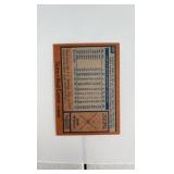 1978 Topps Rod Carew Minnesota Twins