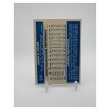 1982 Donruss Robin Yount Milwaukee Brewers