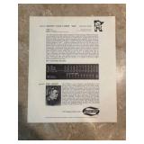 1970 Super Valu Minnesota Twins Art Print Rod Carew