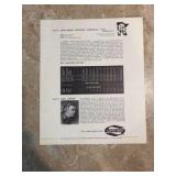 1970 Super Valu Minnesota Twins Art Print Leonardo Cardenas