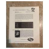 1970 Super Valu Minnesota Twins Art Print George Mitterwald