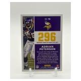 2017 Score - Standout Numbers Adrian Peterson #15 Minnesota Vikings