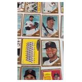 2011 Topps Heritage Minnesota Twins Team Set