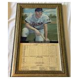 Harmon Killebrew Autographed Cope Enterprises Posters Collection w/ PSA Full LOA Minnesota Twind Baseball