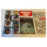 (5) Minnesota Twins Vintage Media Guides -1 970, 1971, 1972, 1973, 1974