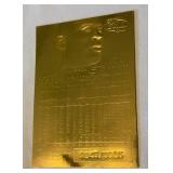 Michael Jordan 1999 Retirement 23 kt Gold Limited Edition 1997 Basketball Card