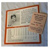 Sandy Koufax 1964 Auravision Vintage Baseball Record Card