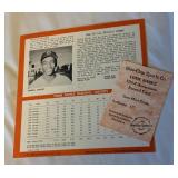 Ernie Banks 1964 Auravision Vintage Baseball Record Card