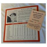 Warren Spahn 1964 Auravision Vintage Baseball Record Card