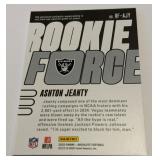 Ashton Jeanty Relic RC 2025 Absolute Rookie Force #RF-AJY Football Card