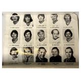 Minnesota Fighting Saints Hockey Vintage Team Photo w/ Autos From John Garrett, Wayne Belise, and Glen Sonmor