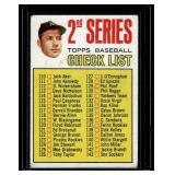 Mickey Mantle 1967 Topps Checklist 2nd Series #103 Vintage Baseball Card