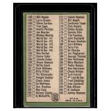 Mickey Mantle 1967 Topps Checklist 2nd Series #103 Vintage Baseball Card