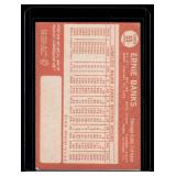 Ernie Banks 1964 Topps #55 Vintage Baseball Card