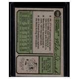 Mike Schmidt 2nd Year 1st Solo Card 1974 Topps #283 Vintage Baseball