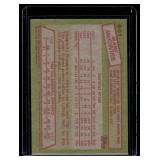 Mark McGwire RC 1985 Topps Team USA #401 Rookie Baseball Card