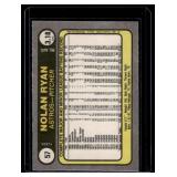 Nolan Ryan 1981 Fleer #57 Vintage Baseball Card