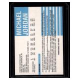 Michael Jordan Sports 2000 Promotional Test Issue Basketball Card