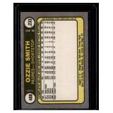 Ozzie Smith 1981 Fleer #488 Vintage Baseball Card