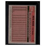 Pete Rose 1981 Topps Coca Cola #8 Vintage Baseball Card