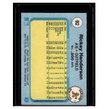 Rickey Henderson 1982 Fleer #92 Vintage Baseball Card