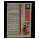 Red Schoendienst 1959 Topps #480 Vintage Baseball Card