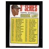Willie Mays 1976 Topps Checklist 3rd Series #191 Vintage Baseball Card