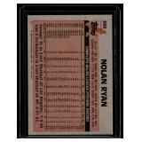 Nolan Ryan 1983 Topps #360 Vintage Baseball Card