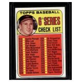 Brooks Robinson 1969 Topps Checklist #504 Vintage Baseball Card