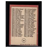 Brooks Robinson 1969 Topps Checklist #504 Vintage Baseball Card