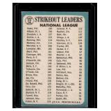 Bob Gibson / Don Drysdale 1965 Topps Strikeout Leaders #12 Vintage Baseball Card