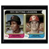Rod Carew / Pete Rose 1974 Topps Batting Leaders #201 Vintage Baseball Card