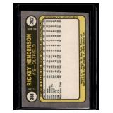 Rickey Henderson 2nd Year 1981 Fleer #351 Vintage Baseball Card