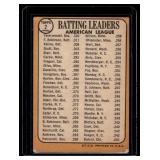 Carl Yastrzemski / Frank Robinson / Al Kaline 1968 Topps AL Batting Leaders #2 Vintage Baseball Card
