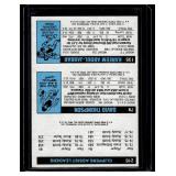 Kareem Abdul-Jabbar 1980 Topps #135 Vintage Basketball Card