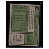 Tony Oliva 1974 Topps #190 Vintage Baseball Card