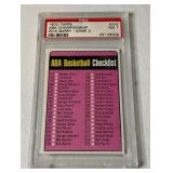 1972 Topps ABA Basketball Checklist PSA 7 NM Vintage Basketball Card