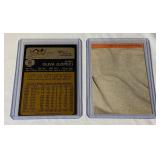 Tony Oliva 2 Vintage Baseball Card Lot